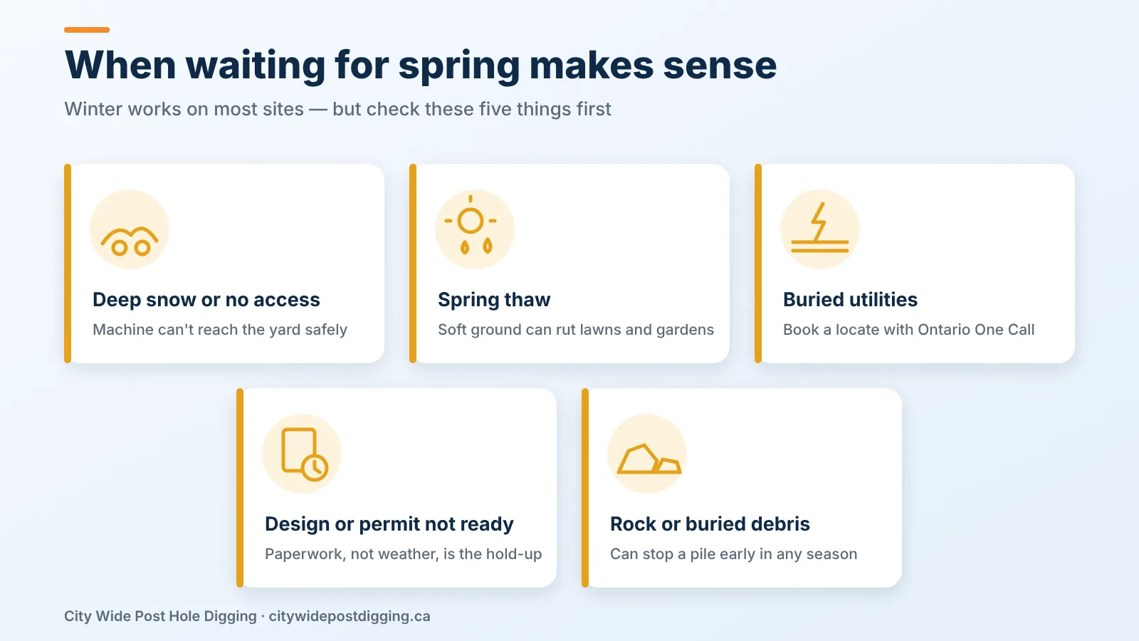 Five situations when it may be better to wait for spring before installing a foundation